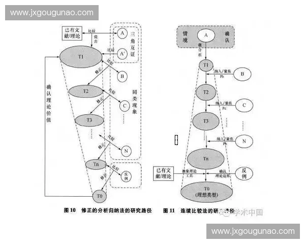 围绕动作连锁构建高效运动技能训练体系的路径与实践策略综合研究