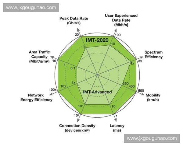 聚焦峰值阶段的转折与影响:探索关键时刻的演变与未来趋势 聚焦峰值阶段的转折与影响:探索关键时刻的演变与未来趋势