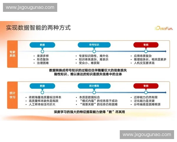 以数据驱动的体育赛事风险控制与合规治理新范式探索实践路径研究