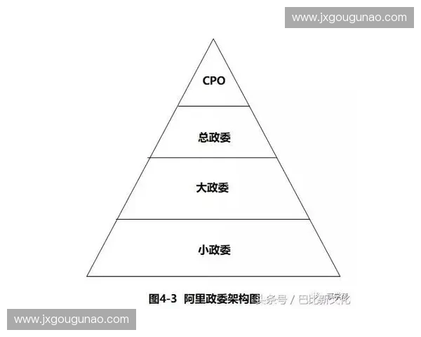 体育人力资源管理创新路径探讨与实践价值分析