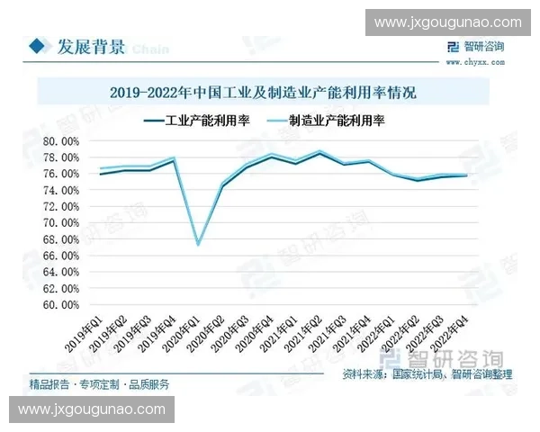 体育周边产品创新与发展趋势分析 探索市场潜力与消费者需求变化