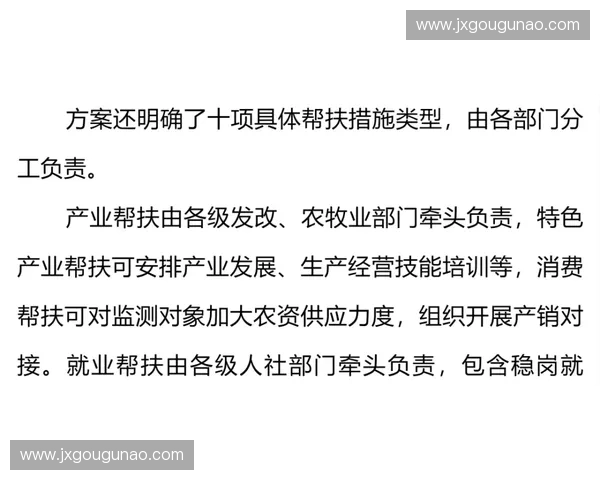 基于动态监测与个体差异分析的专项训练负荷优化调控策略研究